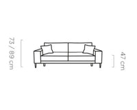 Sofa Capitol (250x105cm.)