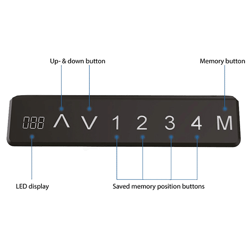 Elektrisk understell Edge (90°)