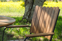 Spisegruppe Holmsund – natur